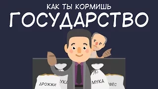 Як Ти Годуєш Державу