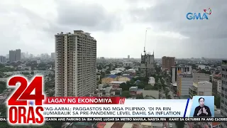 Pag-aaral - paggastos ng mga Pilipino, 'di pa rin bumabalik sa pre-pandemic level dahil... | 24 Oras