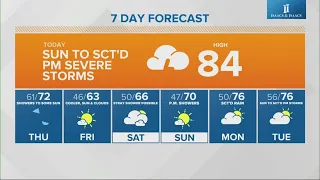 Live Doppler 13 morning forecast - Wednesday, May 8, 2024