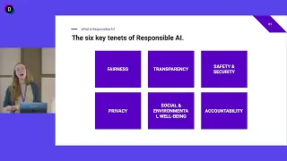 Building Responsible AI Best Practices Across the Product Development Lifecycle | Credo AI