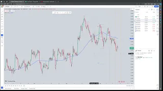 Forex Swing Technical Analysis, 2024-05-16, Thursday.