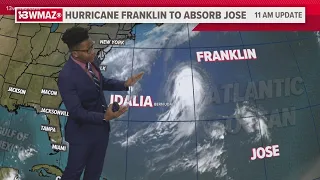 Hurricane Franklin is expected to absorb Tropical Storm Jose, neither will impact U.S.
