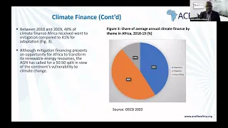 Second African Transformation Briefing on Climate Change