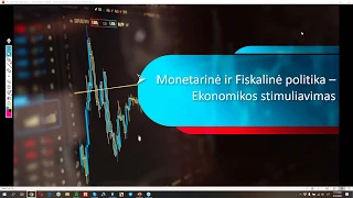 Ekonomikų stimuliavimas krizės metu - Monetariniai ir Fiskaliniai stimulai