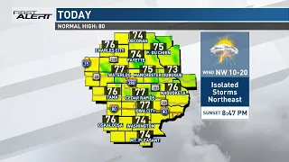 Partly cloudy and comfortable for most, but an isolated storm or two is possible in the northeast