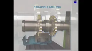 milling operations 3d animation