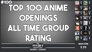 TOP 100 ANIME OPENINGS OF ALL TIME RATING [Group Rating]