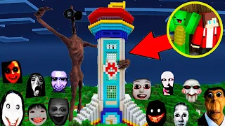 Scary NEXTBOT MONSTERS vs JJ and Mikey Paw Patrol Security House in Minecraft Maizen