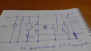 Солнечная электростанция. Схема управления по горизонтали трекером для солнечных панелей