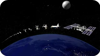 Satellites and Spacecraft size Comparison |🛰