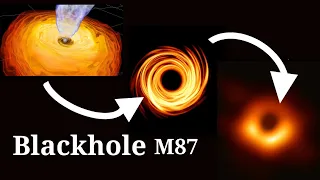 Zooming-in to the heart of M87 to see a new view of its black hole #m87 #blackhole #m87blackhole