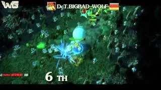 DotA   WoDotA Top10 Weekly Vol 87 №5