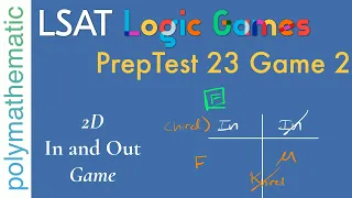 You're Hired! 2D In and Out from PrepTest 23 Game 2 // Logic Games [#36] [LSAT Analytical Reasoning]
