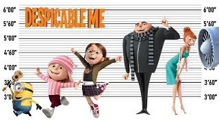 Despicable Me - Size Comparison | The Biggest Characters of Despicable Me