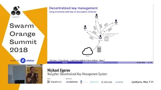 Decentralized Key-Management System