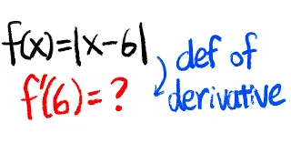 showing the derivative of an absolute value function does not exist at a point via the definition