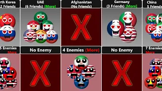 Who Do You Have More? Friend or Enemy [Countryballs]