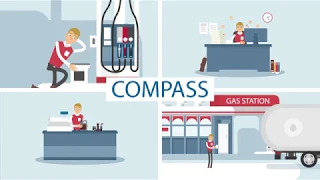 Compass - Your Integrated Forecourt Management Solution