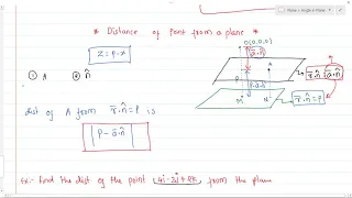 Lect 12: Distance of a Point from a Plane | Example | Line & Plane 3D | Full Concept