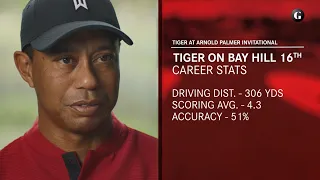 Tiger Woods: Course Insights Presented by Aon - Bay Hill