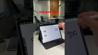 حيله تسويقية ناجحه الربح  من الإنترنت