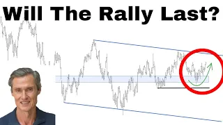 Big Losses For SP500 Bears | Watch THIS Pattern Closely | Stock Market Technical Analysis