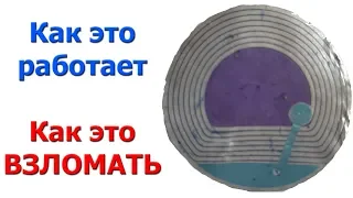 Что такое RFID и как это работает