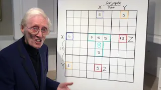 Tutorial #71 Sudoku. The Empty Rectangle Part 1