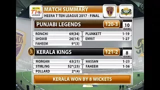 Punjabi legends Vs Kerala kings Final full Match Highlights|| T10 league Final