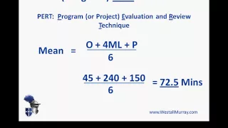 PMP Exam Preparation:  Introduction to Three Point Estimating