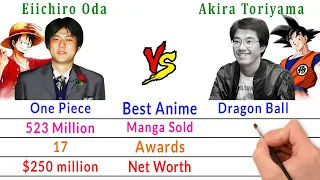 Eiichiro Oda Vs Akira Toriyama - One Piece & Dragon Ball Creator
