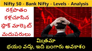 Blood bath in stock market, best time to buy stocks, nifty, bank nifty, good stocks review