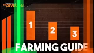 Top 5 FARMING Methods - Get THE HOUSE and CLASSIFIED GEAR Efficiently