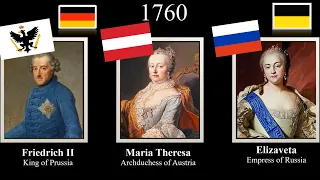 Rulers of Prussia/Austria/Russia, every year(1547-1917) #deuschland #Österreich #rossia