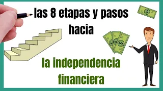 La Guía Definitiva para la Independencia Financiera: Las 8 Etapas y Niveles