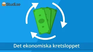 Det ekonomiska kretsloppet (Samhällskunskap) - www.binogi.se