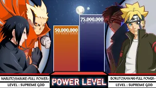 Naruto Sasuke Vs Boruto Kawaki Power Levels