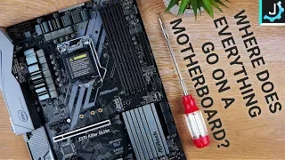 Understanding Motherboard Anatomy For Beginners