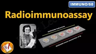 Radioimmunoassay (RIA) (FL-immuno/68)