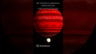 The Largest Exoplanet Discovered! 🪐🤯🔭
