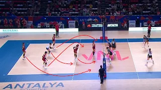 300 IQ Plays by Volleyball Team Thailand