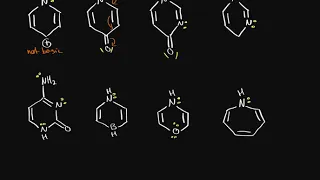 Organic chemistry - Identifying basicity of aromatic nitrogens