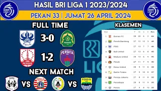 Hasil Liga 1 Hari Ini ~ PSIS vs Persikabo ~ Persis vs Persita ~ Klasemen BRI Liga 1 2024 Pekan 33