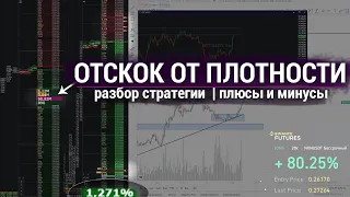 Торговля от плотностей | Разбор стратегии | Пример торговли от плотности