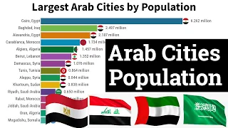 Largest Cities in Arab World middle east By Population