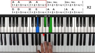 How to Play - Stand By Me - Easy Piano Chords (For Beginners)