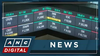 Analyst: Our outlook for the market has remained the same, no rate cut anytime soon | ANC