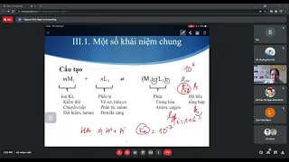 Cân bằng tạo phức - P.I