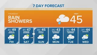 Rain showers and temperatures in the 40s | KING 5 Weather