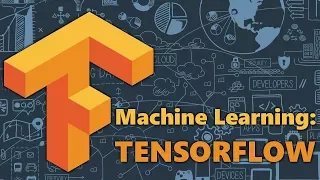 Livestream: Maschinelles Lernen  (1) - Python, IDE, Tensorflow installieren